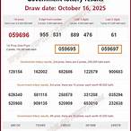 lottery result in thailand today